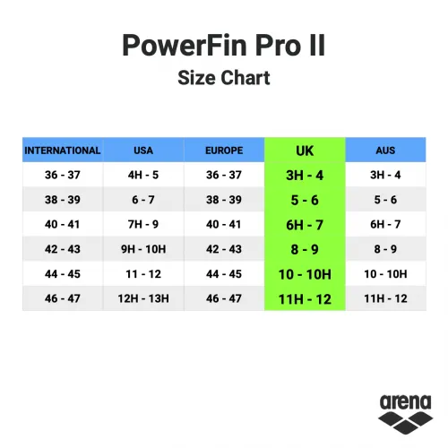 Arena Power Pro Fin II | Blue