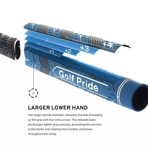 Golf Pride New Decade MCC Plus4 Grip